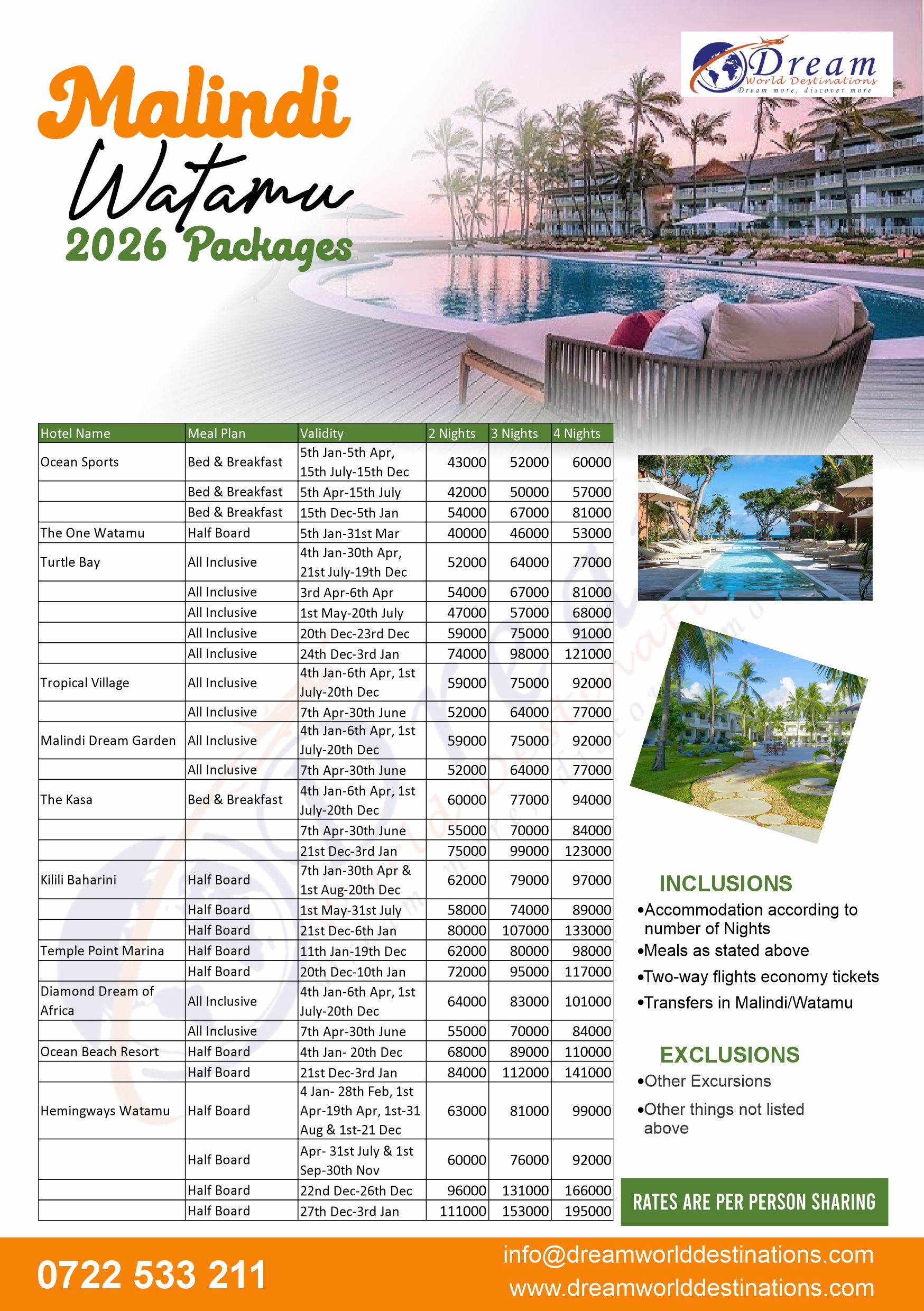 MALINDI & WATAMU